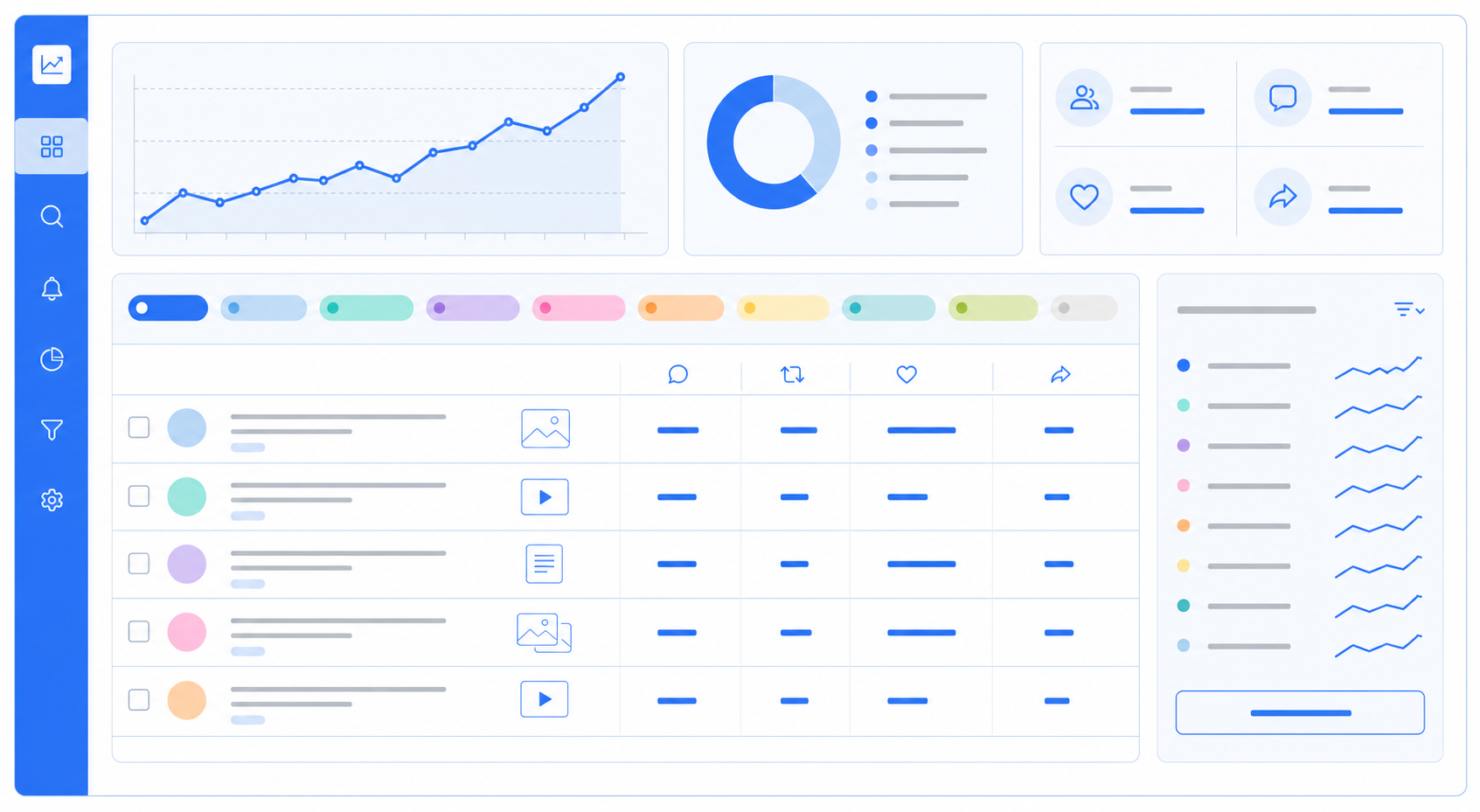 Brand, campaign, and trend monitoring